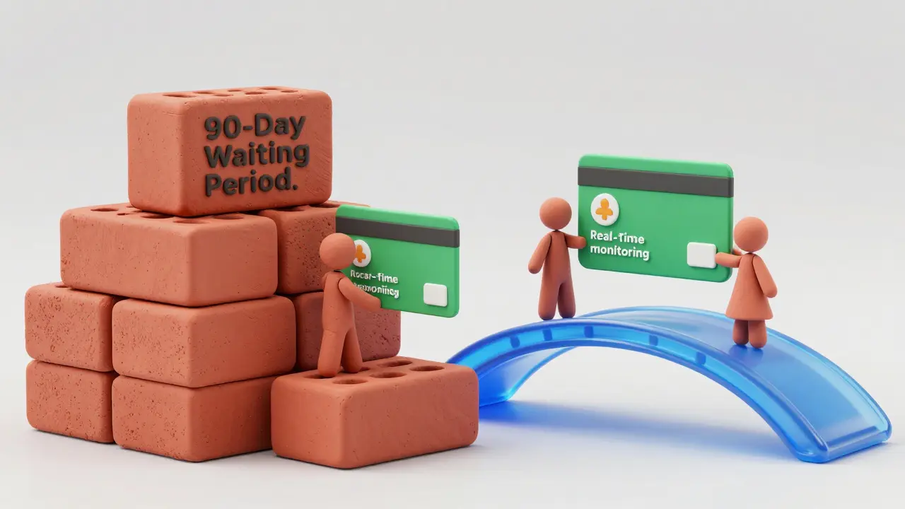 Clay illustration contrasting waiting period barriers with digital solutions